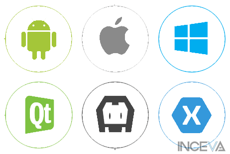 appdev2